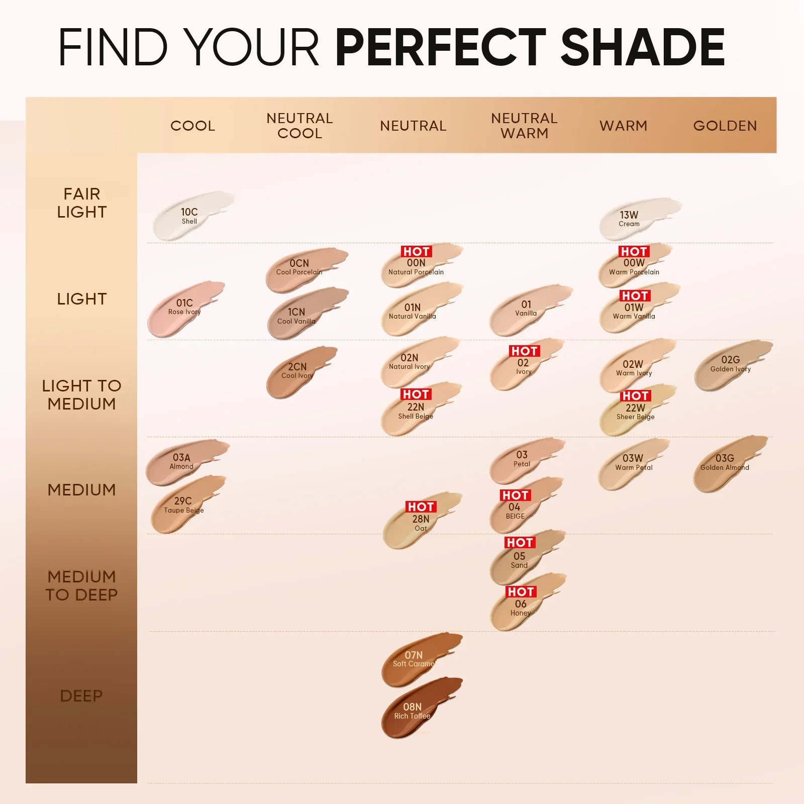 Cushion Cover All Perfect 12 heures