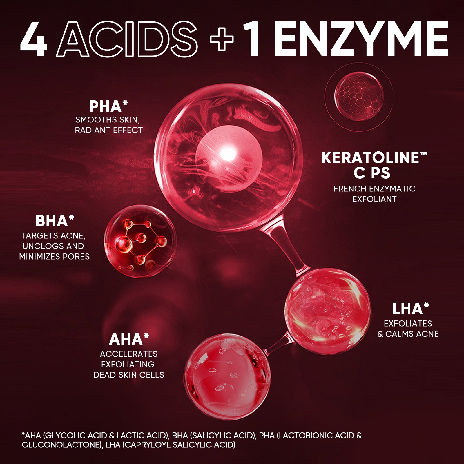 Solution de Peeling 12% AHA BHA PHA LHA