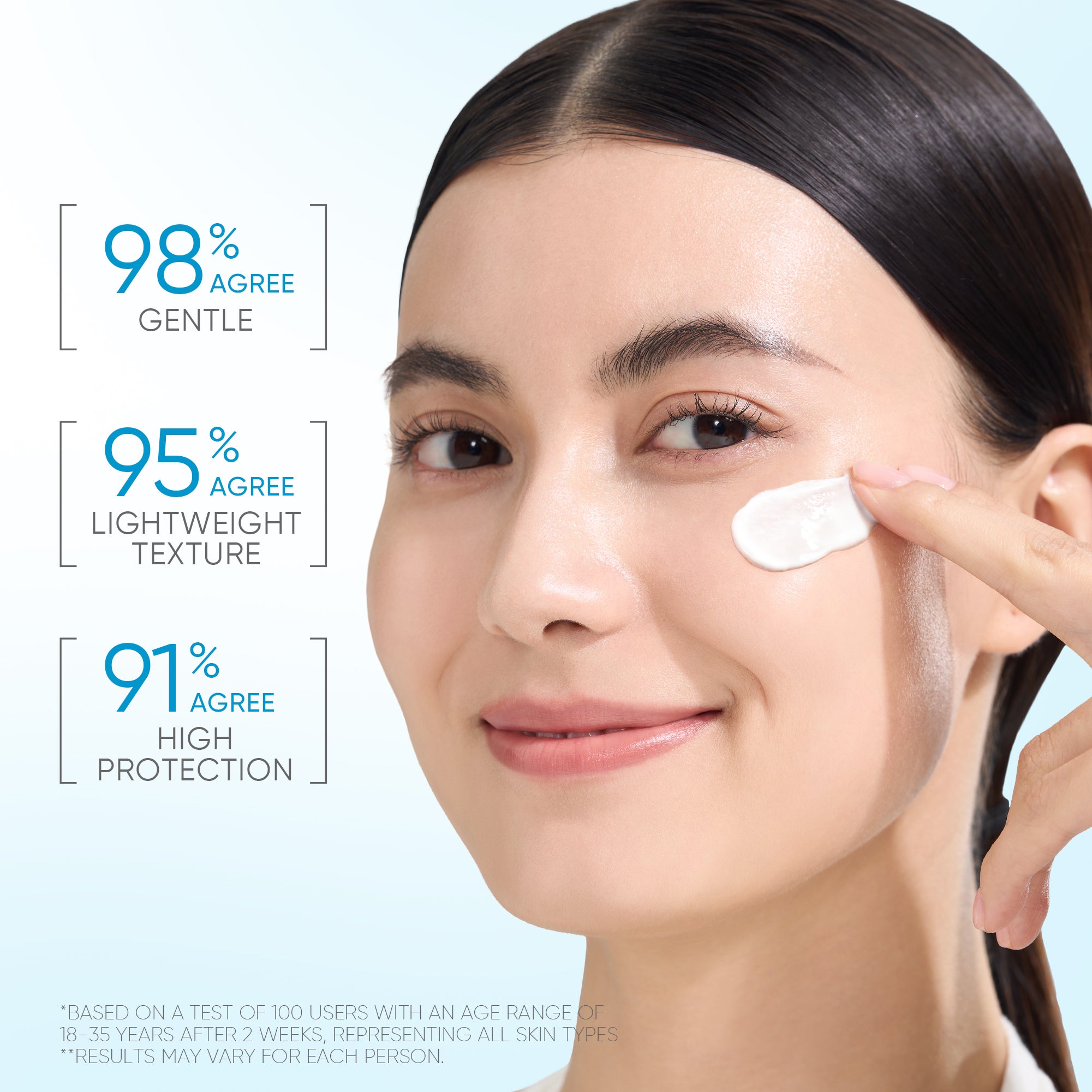 Sérum Solaire 5X Céramide SPF 50+ PA++++