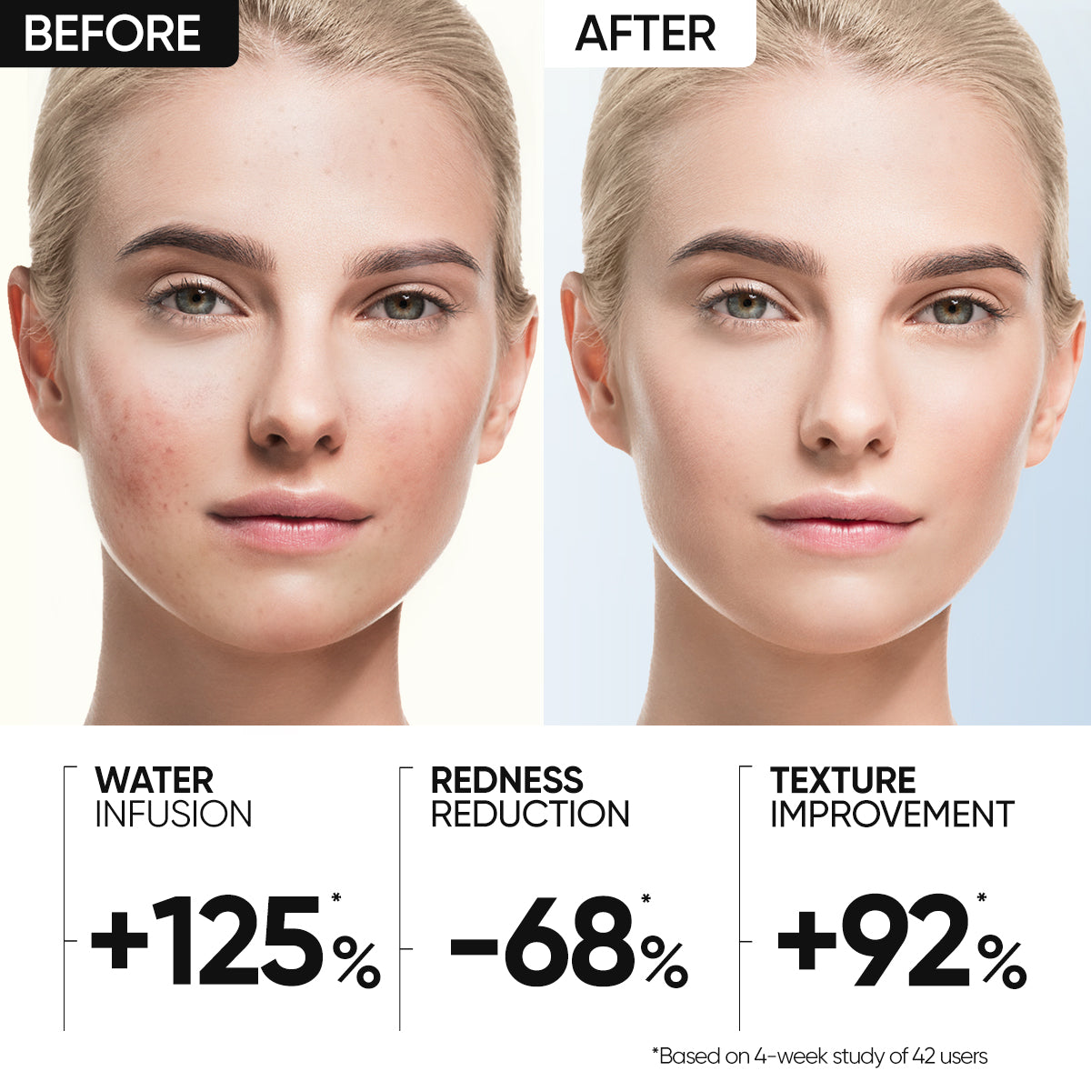 Crème-gel hydratante Truffle Biome Skin Reborn