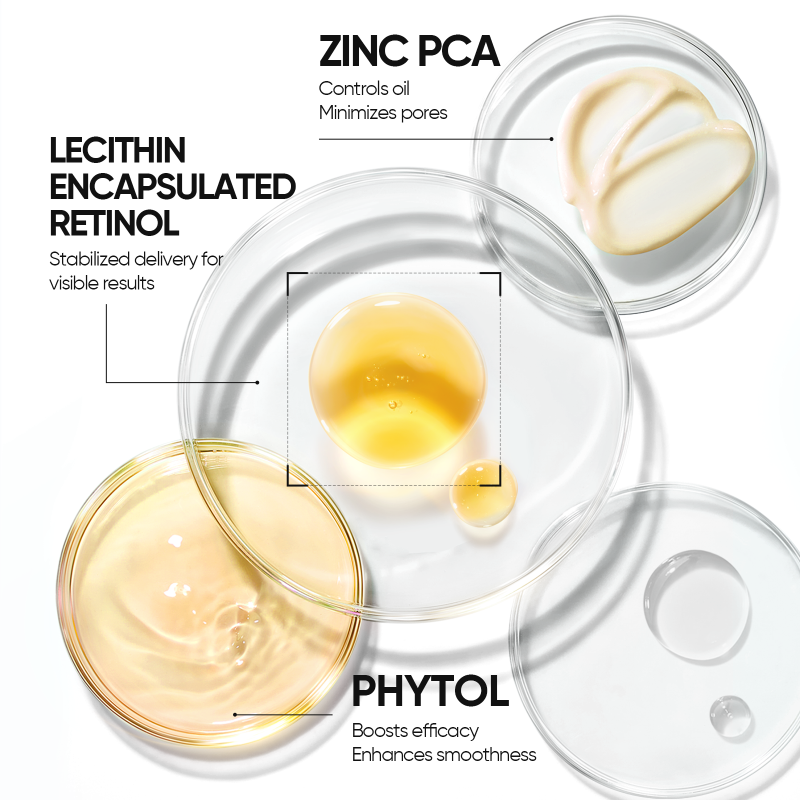 Crème Hydratante de Renouvellement à la Rétinol