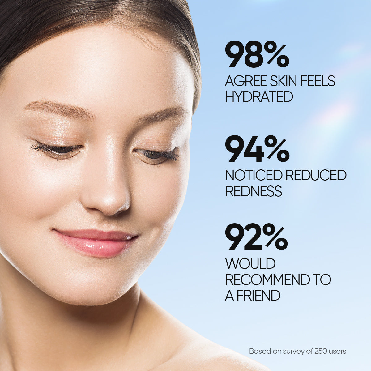 Crème-gel hydratante Truffle Biome Skin Reborn