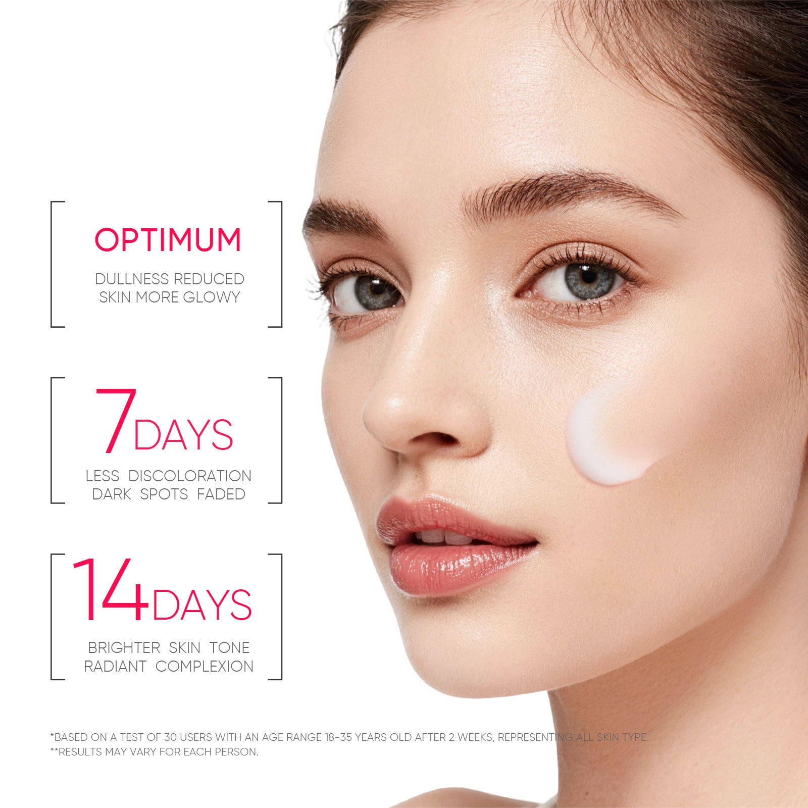 Gel Hydratant Éclat MSH à la Niacinamide