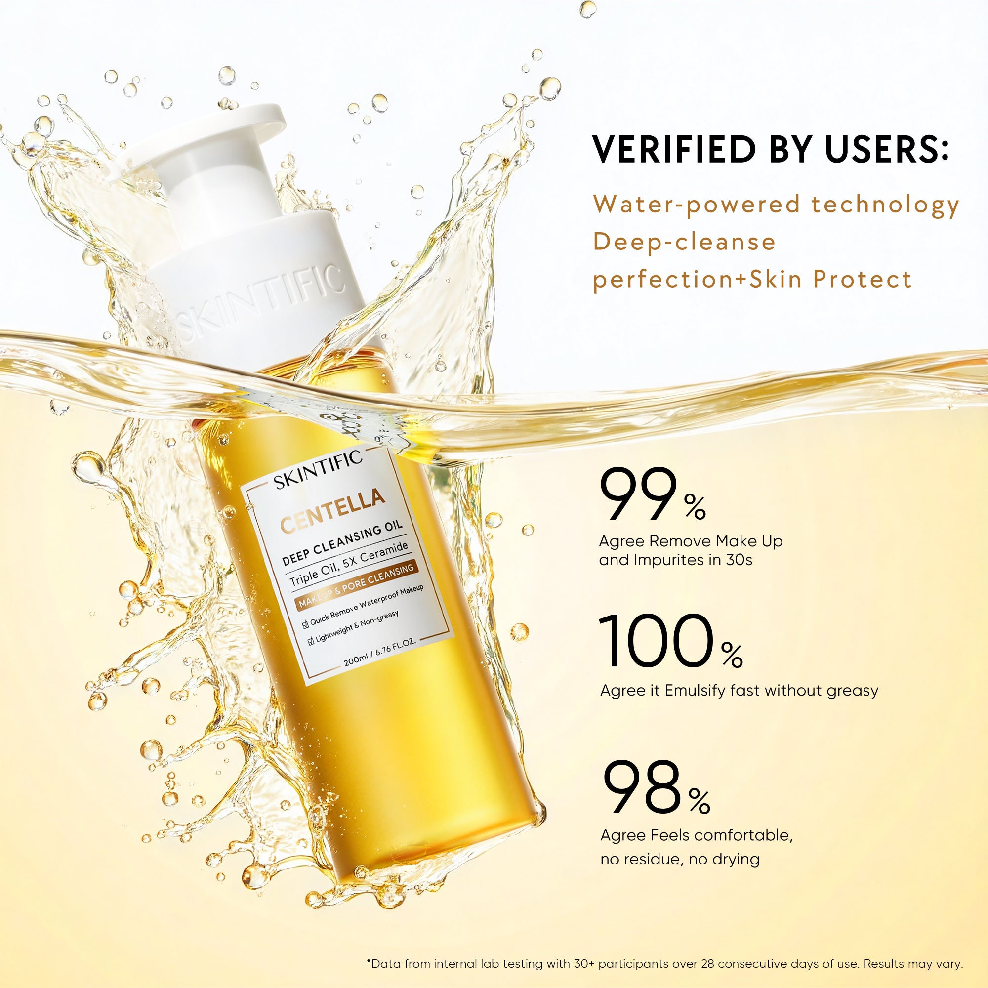 Centella Deep Cleansing Oil Makeup Remover