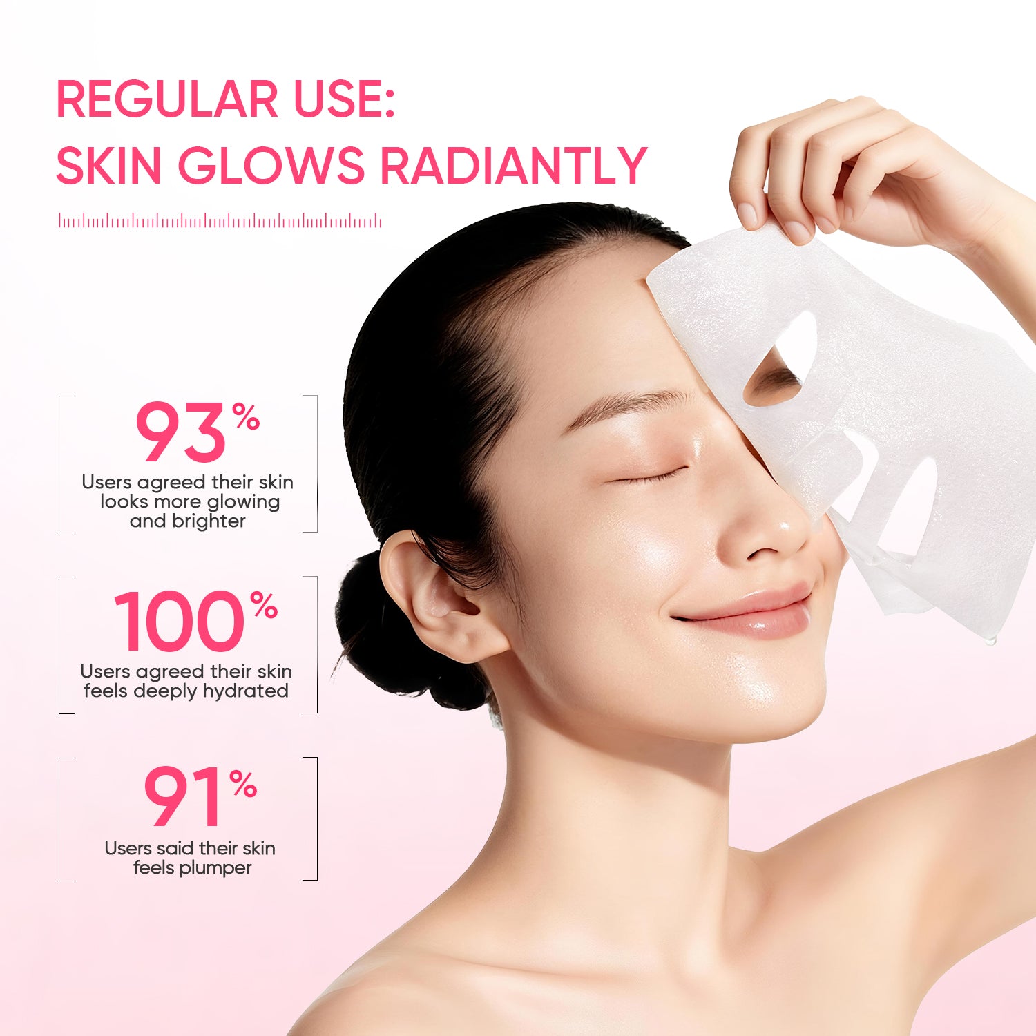 AHA BHA PHA Exfoliating Pads