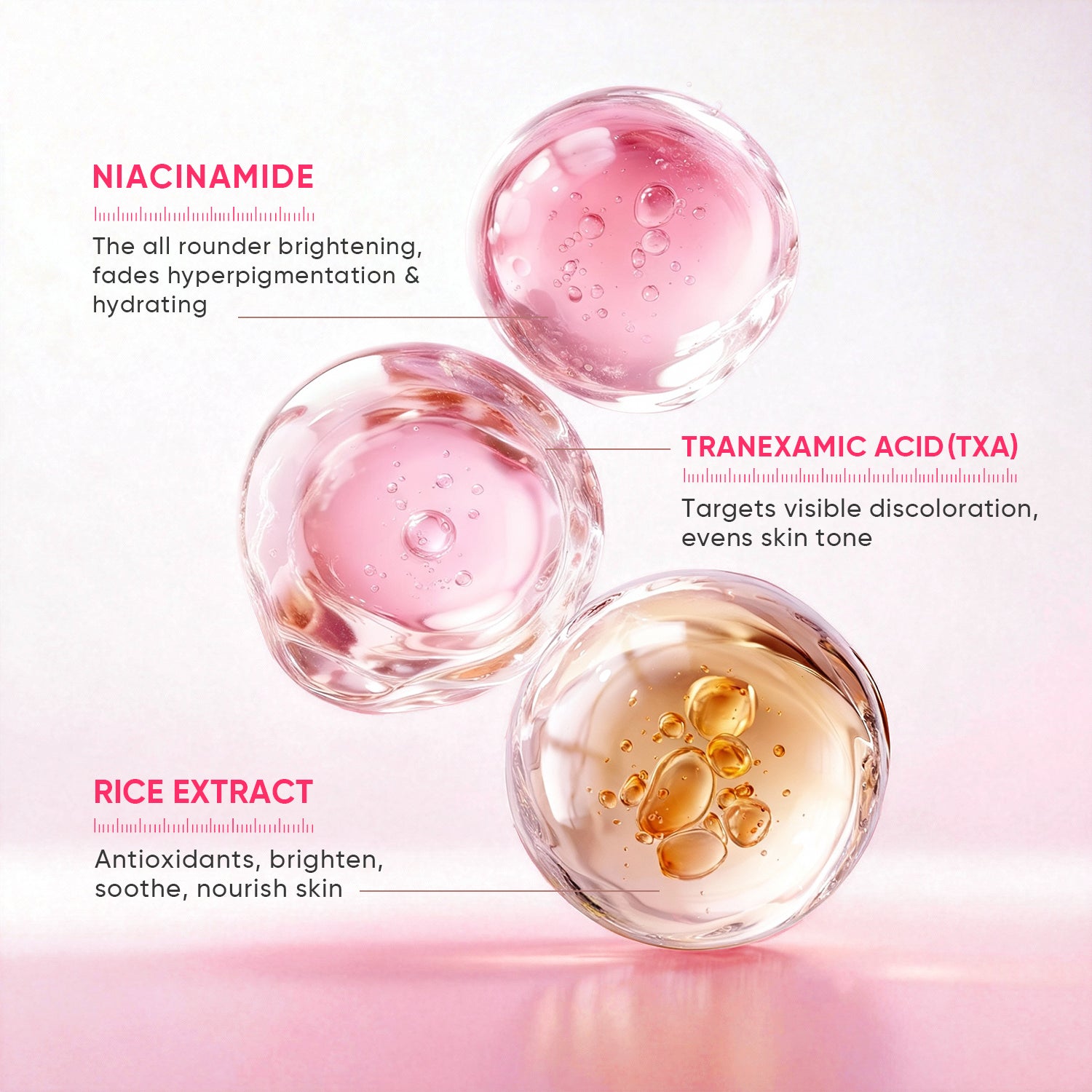 AHA BHA PHA Exfoliating Pads