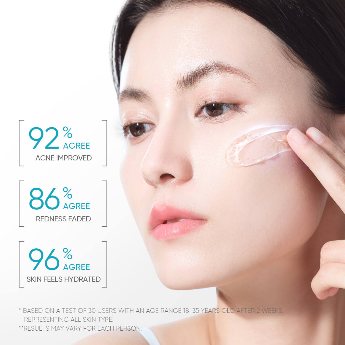 Gel Hydratant Apaisant à 5 % de Panthénol