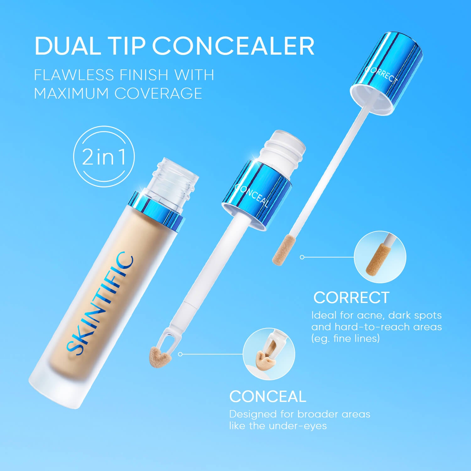 Correcteur Sérum Cover Perfect