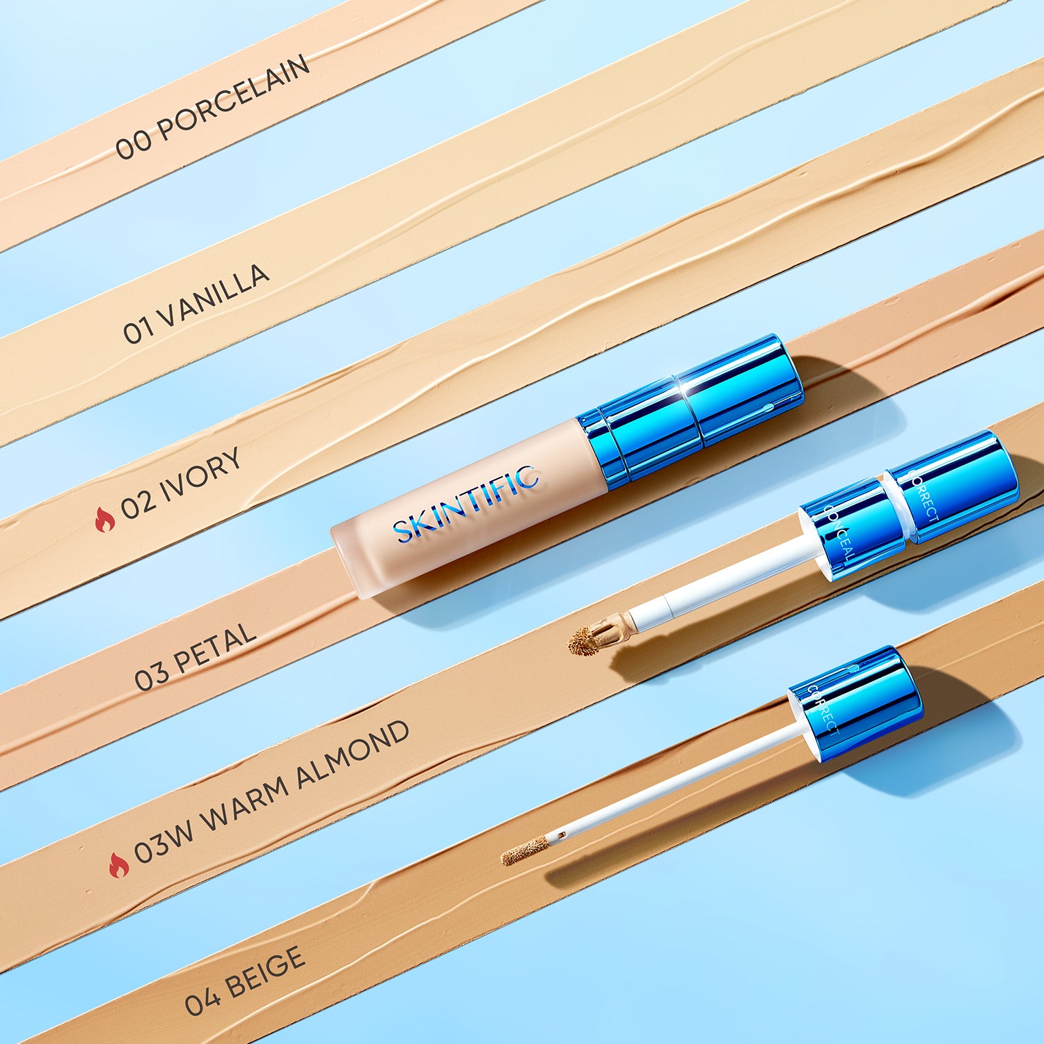 Correcteur Sérum Cover Perfect