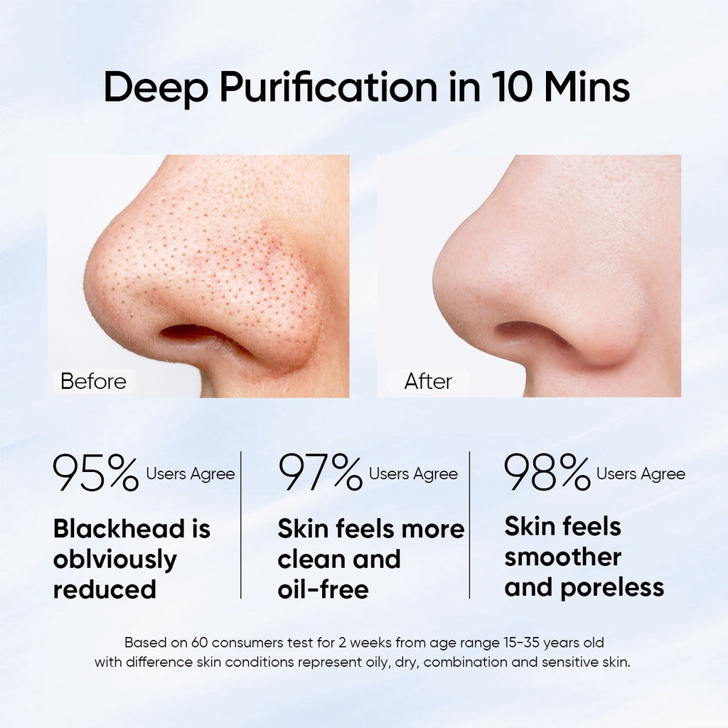 Masque Nettoyant Argile Profonde Alaska Volcano