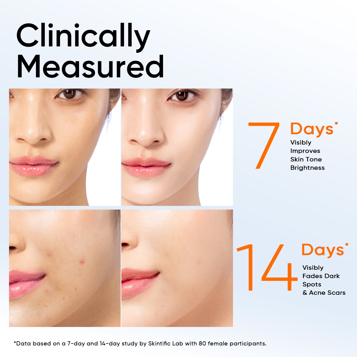 Sérum éclaircissant à 10 % de vitamine C pure