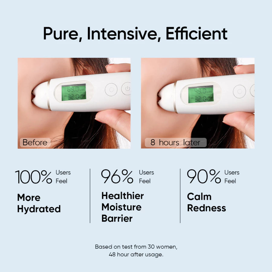 Sérum Hydratant à l’Acide Hyaluronique 4D