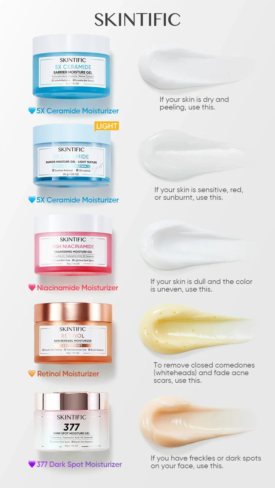 Moisturizer series