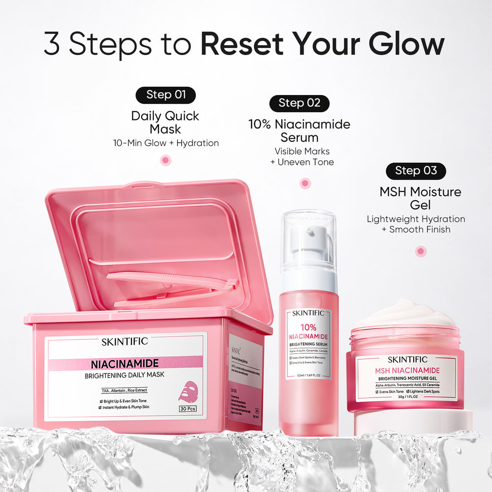Coffret Niacinamide Glow Reset et Soin Éclat 3 pièces