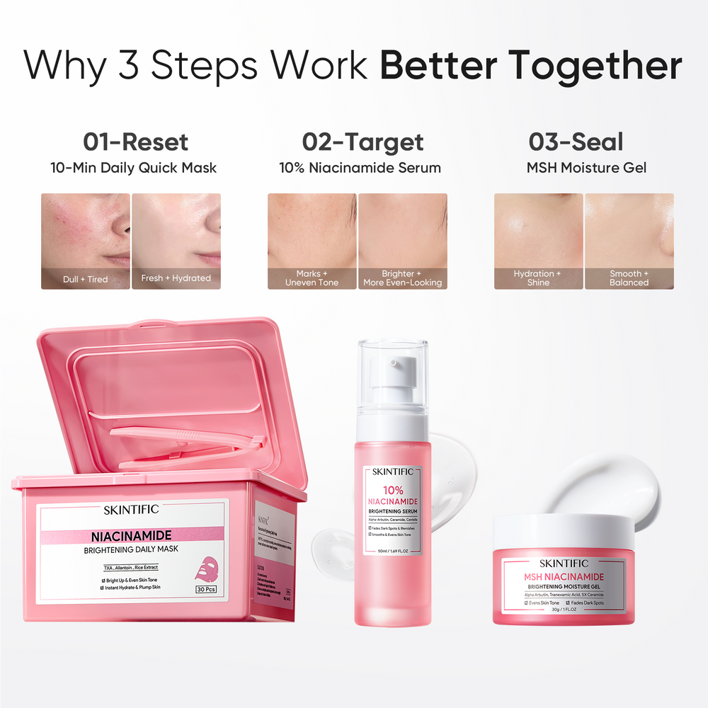 Coffret Niacinamide Glow Reset et Soin Éclat 3 pièces