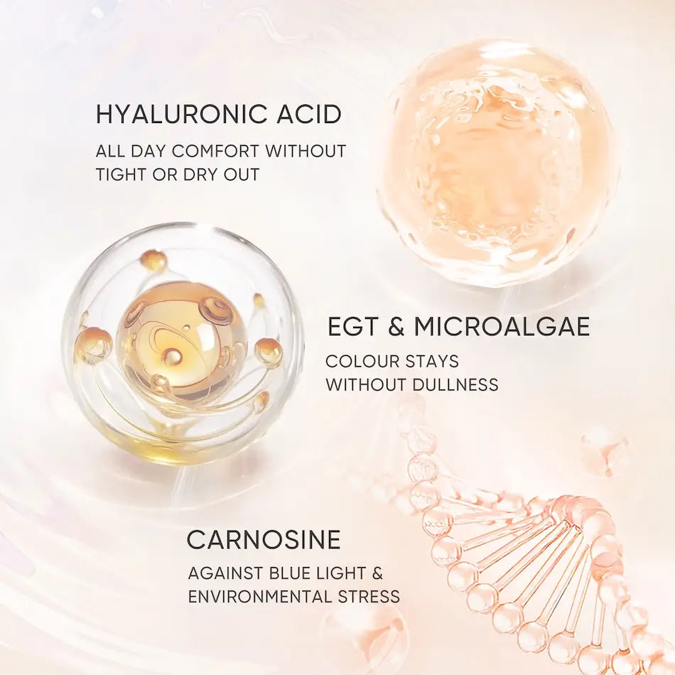 Fond de Teint Sérum All Day Perfect