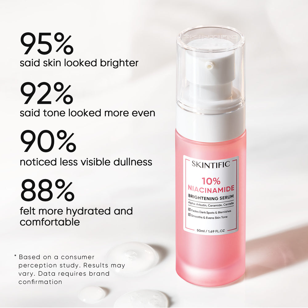 Sérum Éclat Niacinamide 10 %