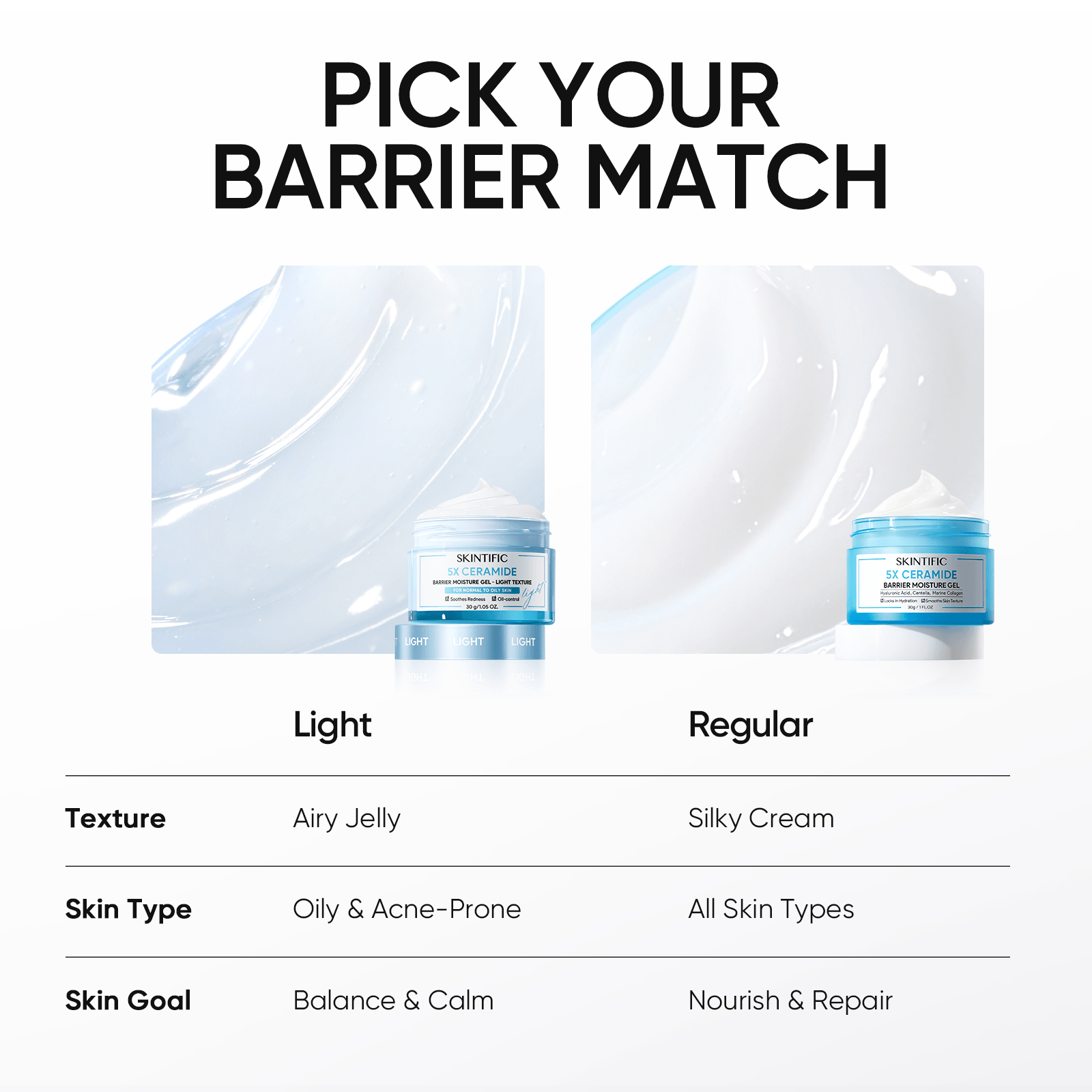 5X Ceramide Barrier Face Moisture Gel Light Texture