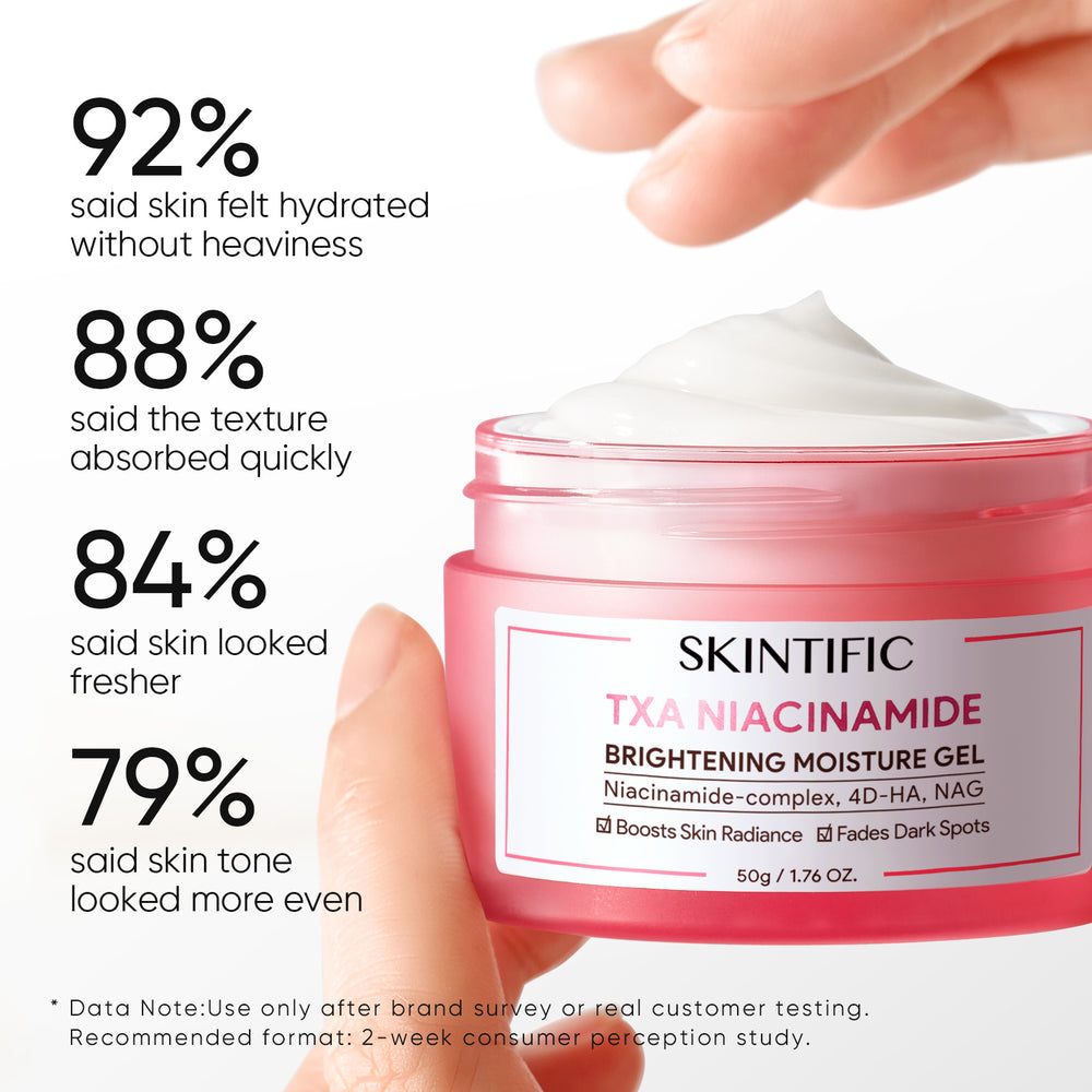 Gel Hydratant Éclat MSH à la Niacinamide