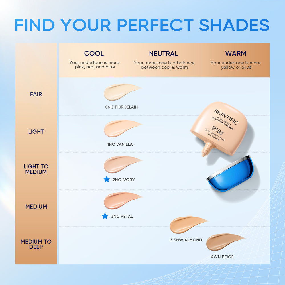 Écran Solaire Éclaircissant à la Niacinamide SPF50+ PA++++