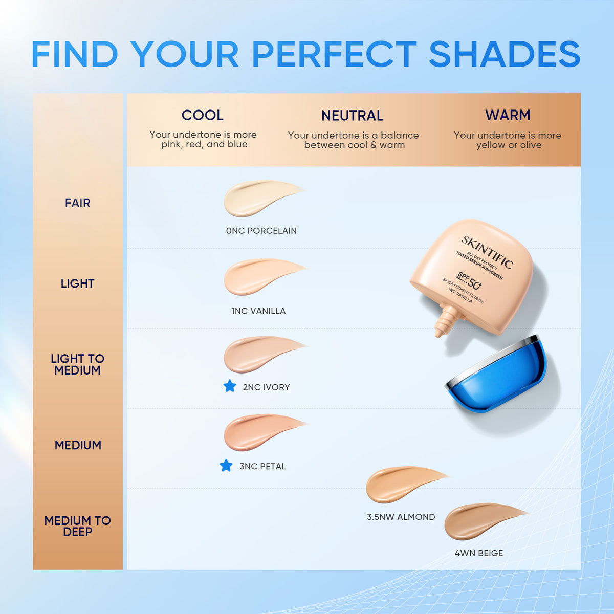Écran Solaire Éclaircissant à la Niacinamide SPF50+ PA++++