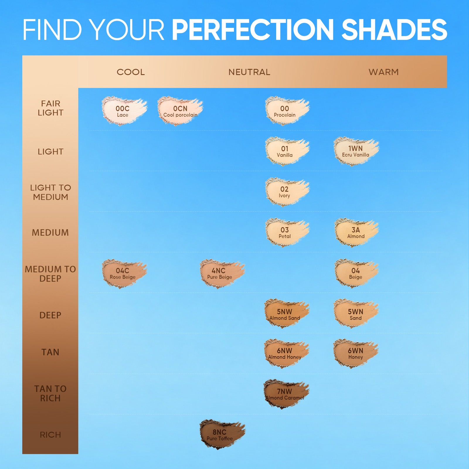 Ultra Cover Powder Foundation