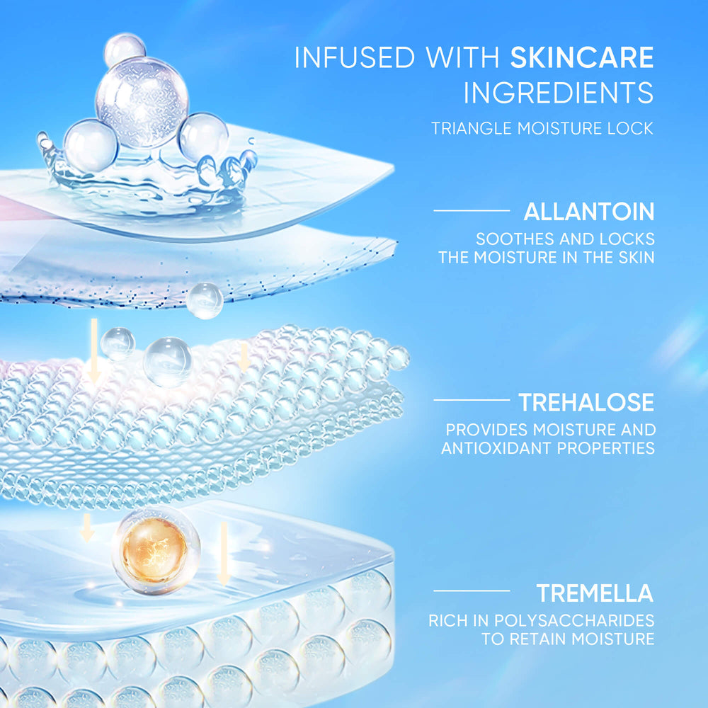 Écran Solaire Éclaircissant à la Niacinamide SPF50+ PA++++