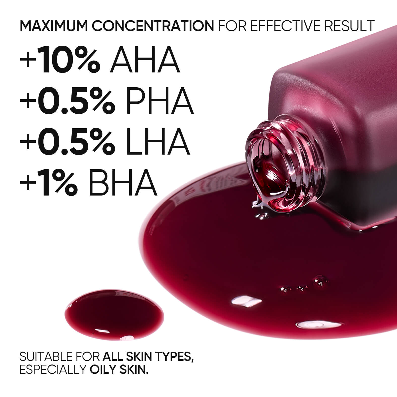 Solution de Peeling 12% AHA BHA PHA LHA