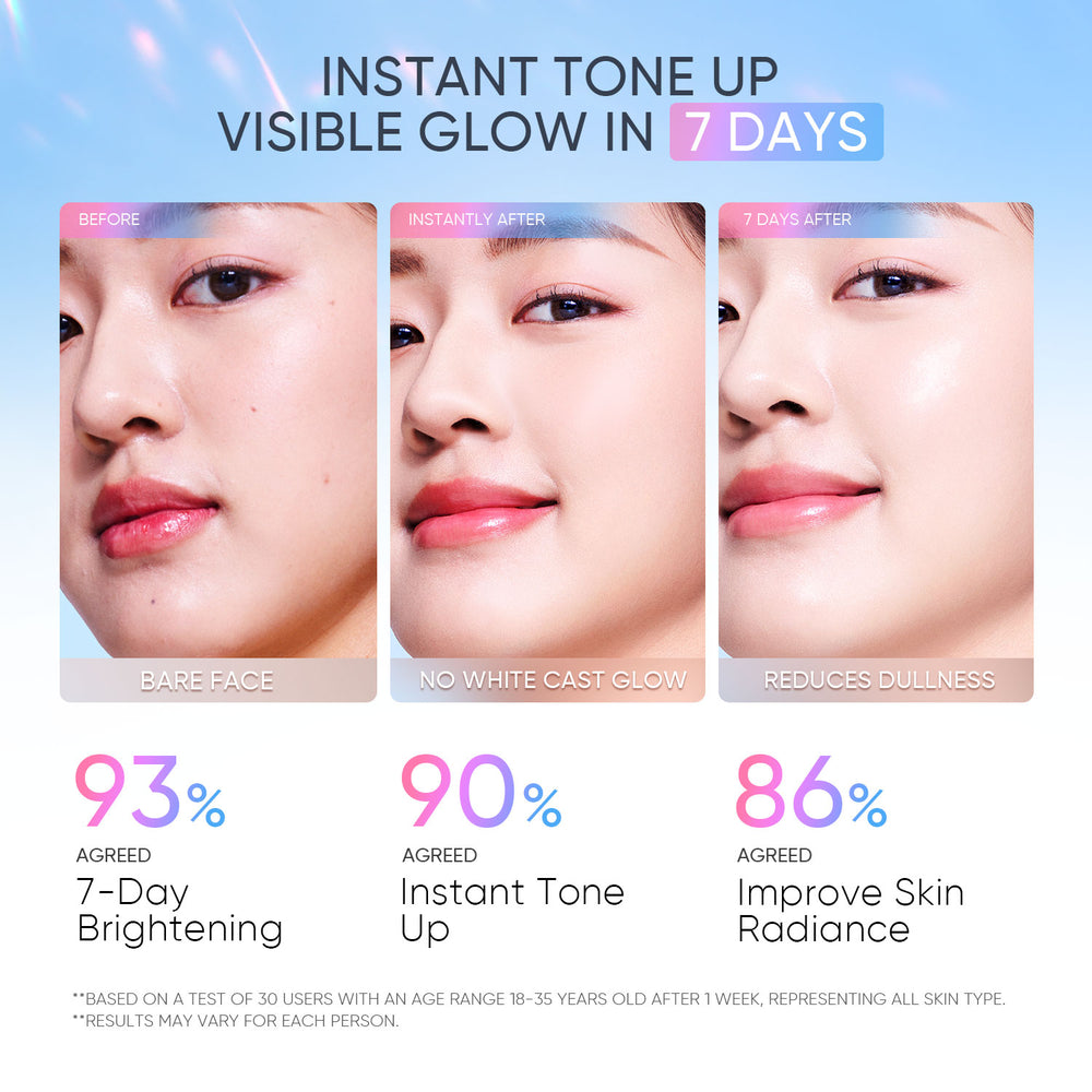 Écran Solaire Éclaircissant à la Niacinamide SPF50+ PA++++