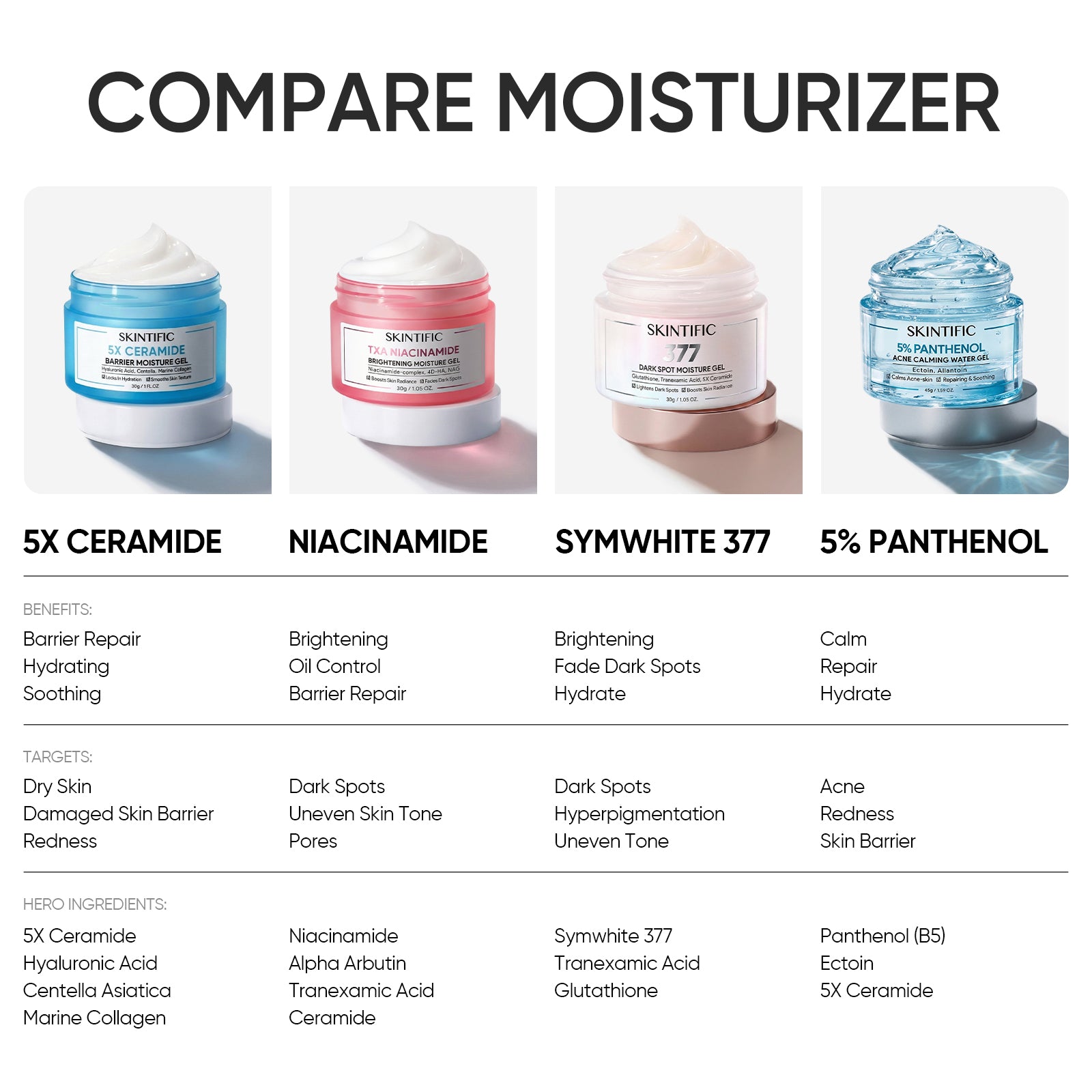 377 Dark Spot Moisture Gel Fade Dark Spots & Brighten Skin Glutathione